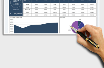 2025销售计划上半年业绩表免费下载