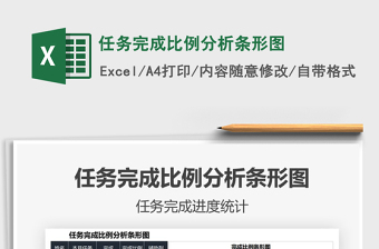 2025任务完成比例分析条形图免费下载