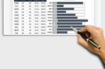 2025任务完成比例分析条形图免费下载