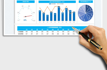 2025销售数据分析报告免费下载
