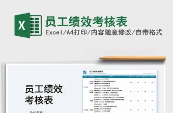 2025员工绩效excel表格范本大全