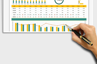 2025销售数据分析表免费下载