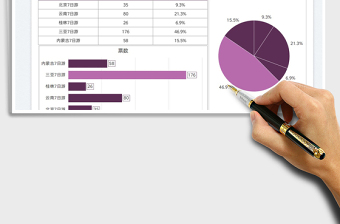2025公司旅游路线投票结果免费下载