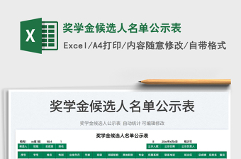 2025奖学金候选人名单公示表免费下载