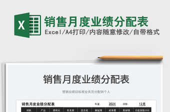 2025销售月度业绩分配表免费下载