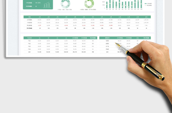 KPI指标年度试算分解表