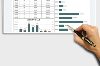 2025公司年度旅游经费汇总表免费下载