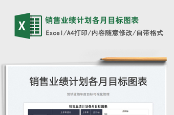 2025销售业绩计划各月目标图表免费下载