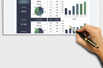 2025销售业绩计划各月目标图表免费下载