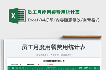 2025员工月度用餐费用统计表免费下载