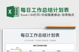 2025每日工作总结计划表免费下载