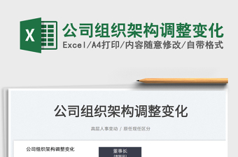 2025公司组织架构调整变化免费下载