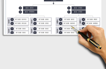 2025公司组织架构调整变化免费下载