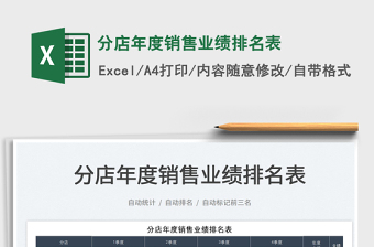 2025分店年度销售业绩排名表免费下载