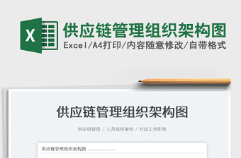 2025供应链管理组织架构图免费下载