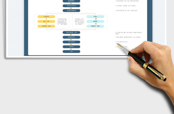 2025校园招聘工作流程图免费下载