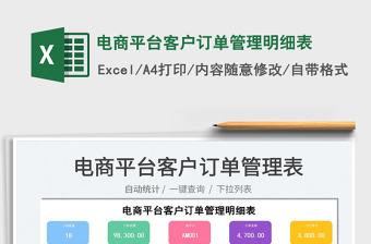 2025电商平台客户订单管理明细表免费下载