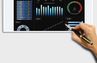 2025费用指标看板免费下载