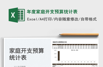 2025年度家庭开支预算统计表免费下载