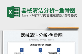 2025器械清洁分析-鱼骨图免费下载