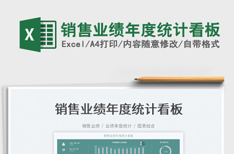 2025销售业绩年度统计看板免费下载