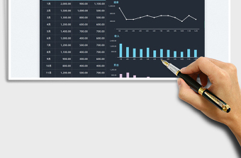 2025年度财务分析报表免费下载