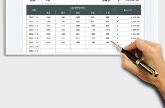 2025美容美发收入明细日记账表免费下载