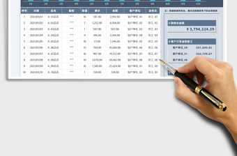 2025销售业绩统计表免费下载