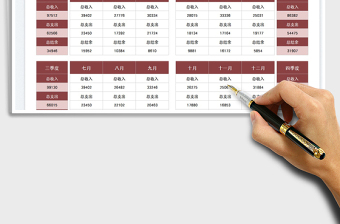 2025财务报表年度各月收支明细免费下载