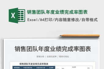 2025销售团队年度业绩完成率图表免费下载