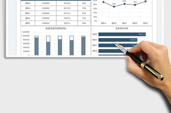 2025销售团队年度业绩完成率图表免费下载