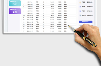 2025销售明细表免费下载