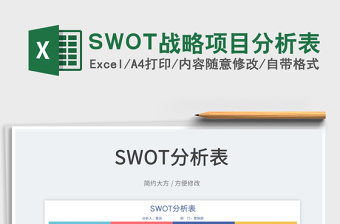 2025SWOT战略项目分析表免费下载