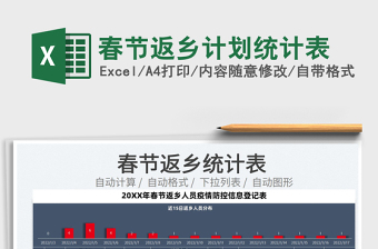 2025春节返乡计划统计表免费下载