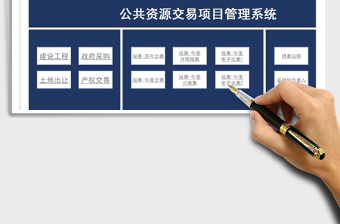 2025公共资源交易信息管理免费下载