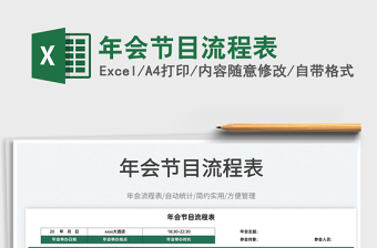 2025年会节目流程表免费下载