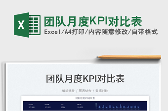 2025团队月度KPI对比表免费下载