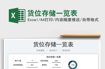 2025货位存储一览表免费下载