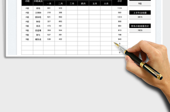 2025销售小组业绩表免费下载