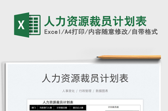 2025人力excel表格大全