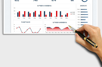 2024产品质量统计表exce表格