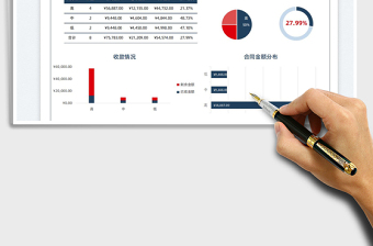 2025客户应收信息管理表免费下载