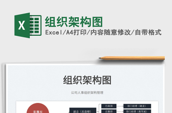 2025组织架构图免费下载