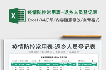 2025疫情防控常用表-返乡人员登记表免费下载