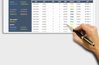 2025销售明细表免费下载