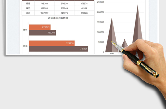 2025新年烟花爆竹销售数据图表免费下载