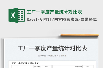 2025工厂一季度产量统计对比表免费下载