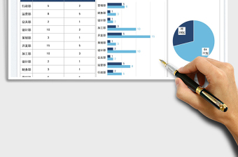 2025部门春招计划图表免费下载