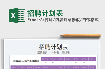 2025招聘计划表免费下载