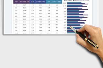 2025员工下午茶开支年度统计表免费下载